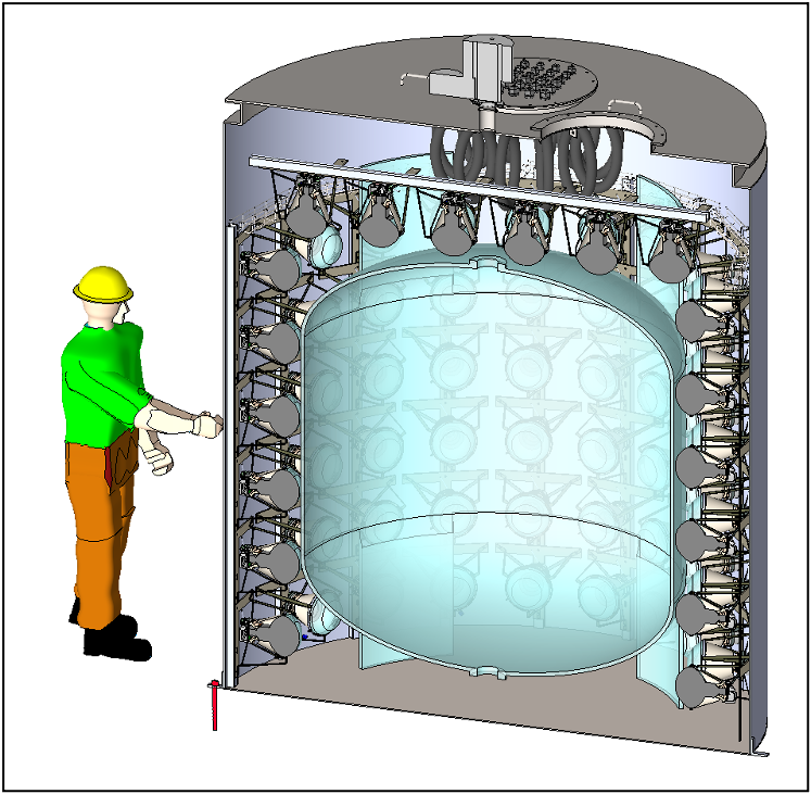 Dawn of a New Era in Neutrino Detection Technology